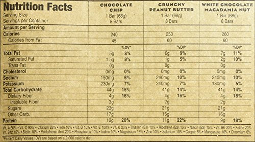 SCS Clif Bar Energy Bar, Variety Pack - 2.4 Oz. - 24 Ct.