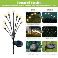 Flumy Solar Lights Outdoor Waterproof 2 Pack, Upgraded Outdoor Solar Lights for Yard Patio Garden Decor, Solar Lights for Outside Gardening Supplies, Firefly Garden Lights Solar Powered Outdoor