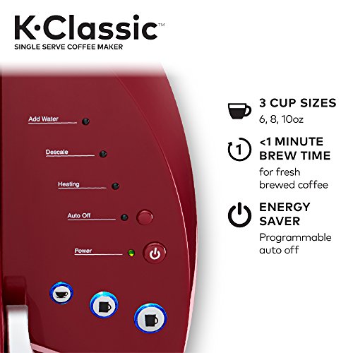 Keurig K-Classic Single Serve K-Cup Pod Coffee Maker, Rhubarb