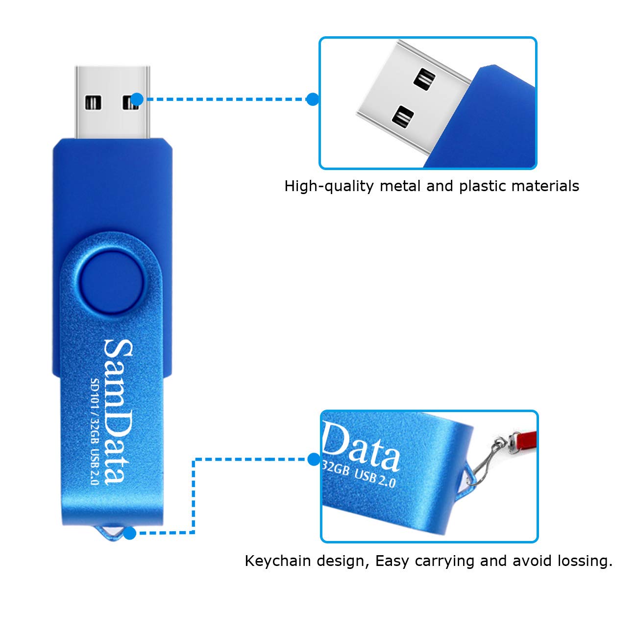 SamData 32GB USB Flash Drives 2 Pack 32GB Thumb Drives Memory Stick Jump Drive with LED Light for Storage and Backup (2 Colors: Black Blue)