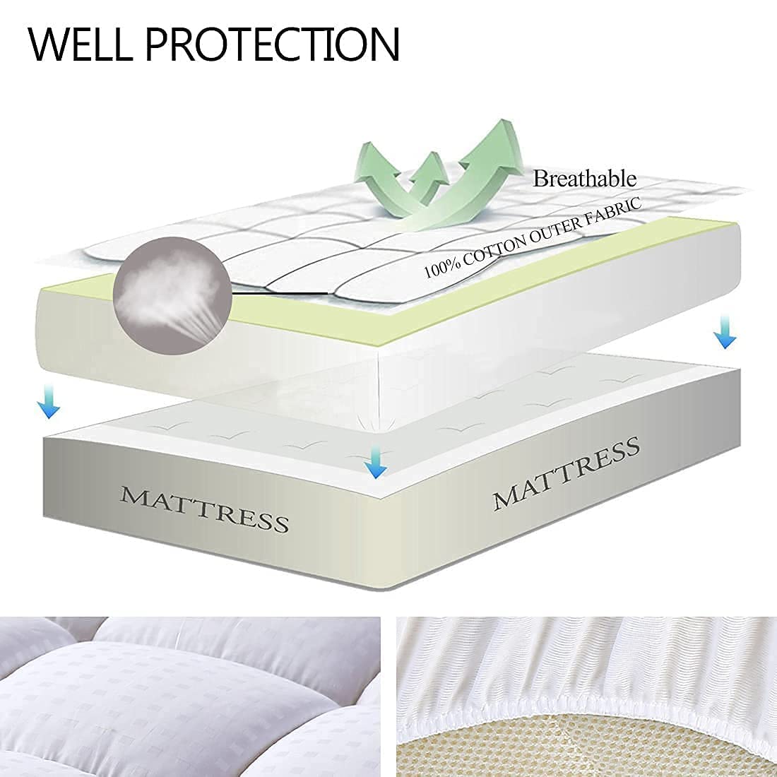 EASELAND Twin Size Mattress Pad Pillow Top Mattress Cover Quilted Fitted Cooling Protector Single Cotton Top 8-21" Deep Pocket (39x75 Inches, White)