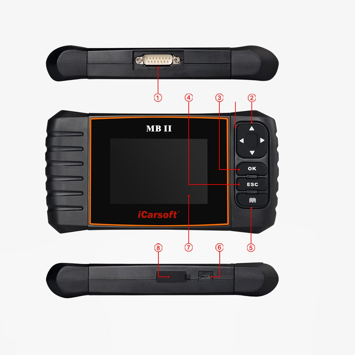 iCarsoft MBII for Mercedes Benz/Sprinter/Smart Professional Diagnostic Tool Scanner, New Version