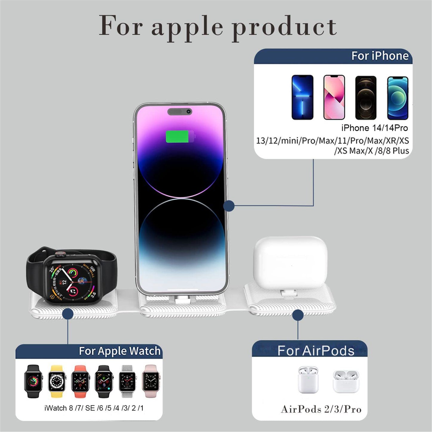 3 in 1 Wireless Charger,Foldable 3 in 1 Wireless Charging Station,Fast Wireless Charging Pad,Charging Dock Stand Compatible with iPhone 14/Pro/Max/Plus/13/12 Series,AirPods 3/2/Pro,iWatch 8-1 (Black)