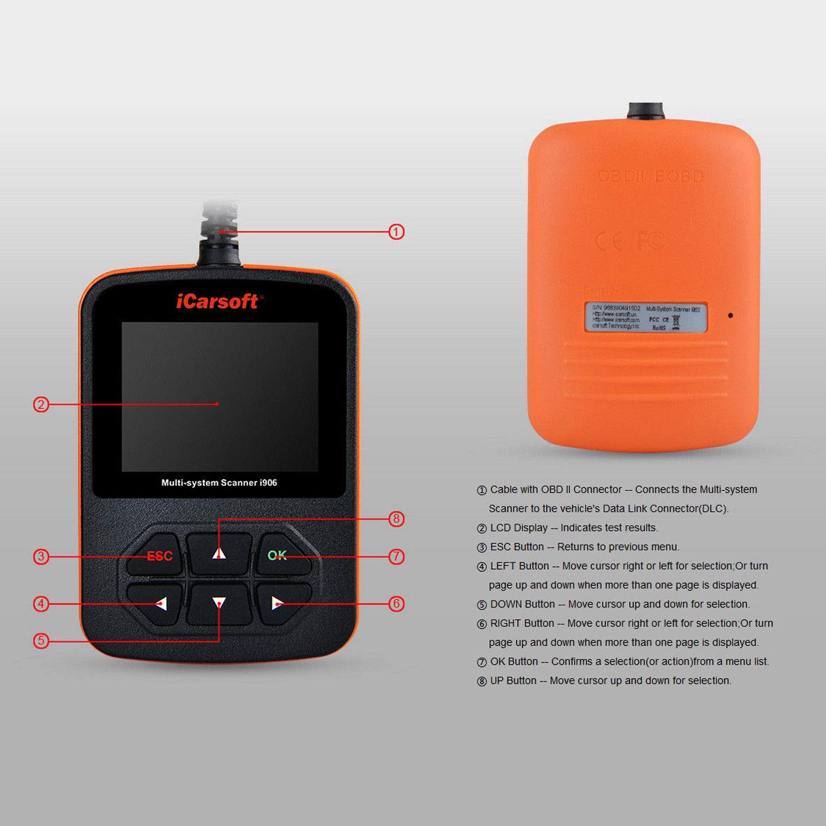 iCarsoft i906 Compatible for Volvo/Saab OBD2 Diagnostic Scanner Multi-System Engine ABS SRS