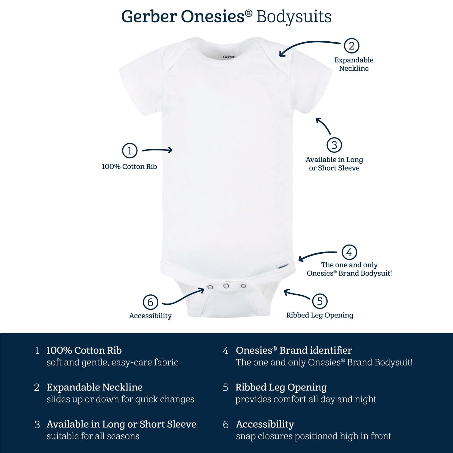 Gerber Baby 8-Pack Short Sleeve Onesies Bodysuits, Solid White, Newborn