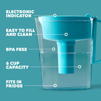 Brita 6 Cup Water Filter Pitcher with 1 Standard Filter, Metro, Turquoise (Package May Vary)