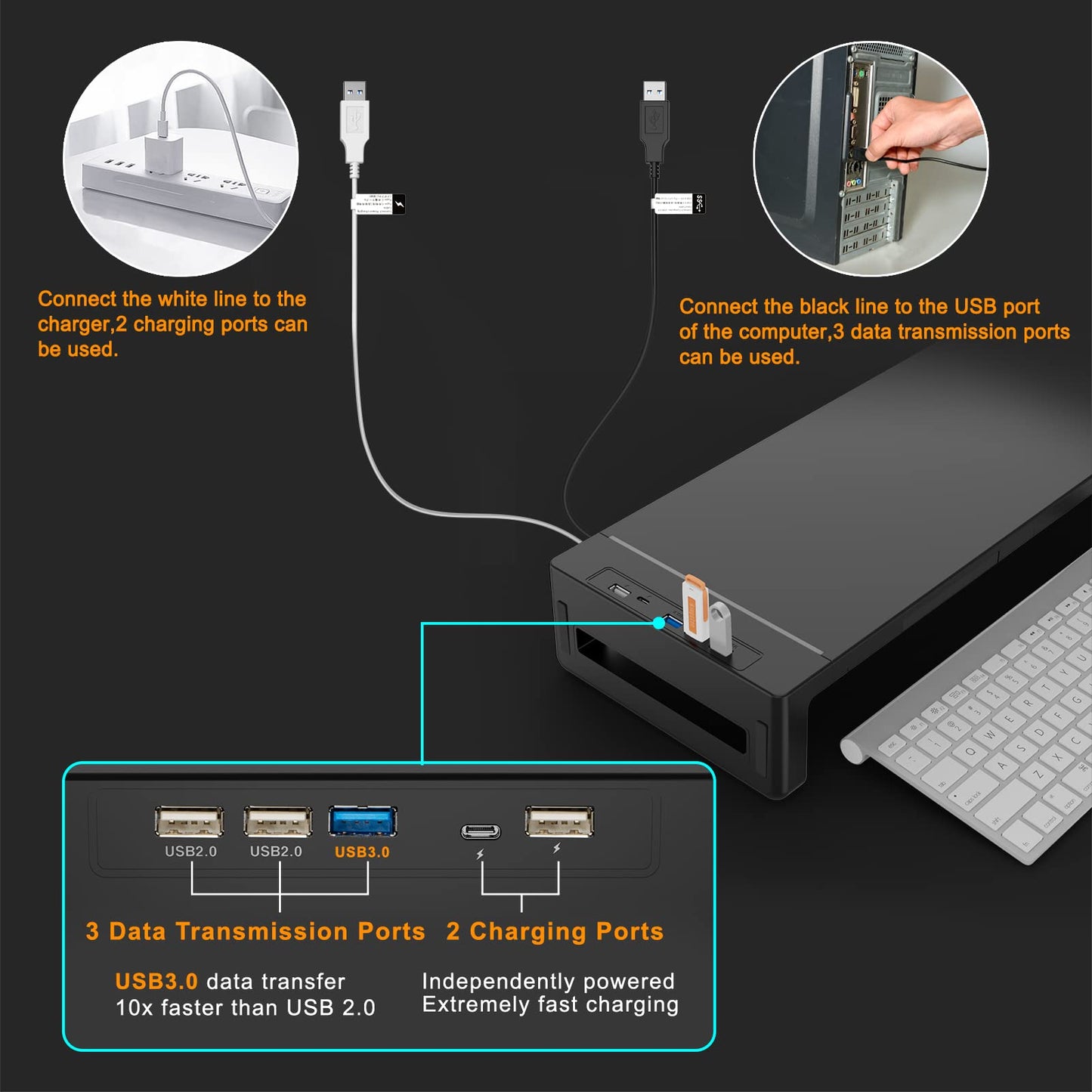 Monitor Stand Riser, AQQEF Foldable Computer Monitor Stand for Desk with USB 3.0 and Charging Port, Laptop Desk Shelf & Monitor Riser with Storage Drawer and Tablet Phone Hold