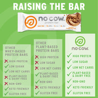 No Cow Protein Bar Brand Sampler, 20g Plus Plant Based Vegan, Keto Friendly, Low Sugar, Low Carb, Low Calorie, Gluten Free, Naturally Sweetened, Dairy Free, Non GMO, Kosher, 12 Pack