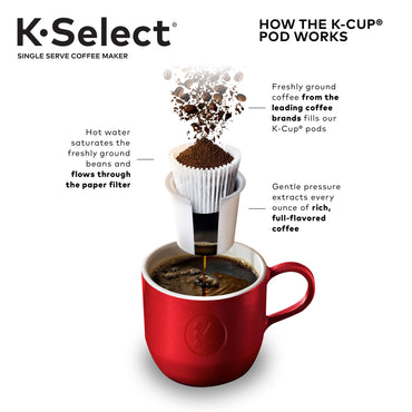 Keurig K-Select Single-Serve K-Cup Pod Coffee Maker, Sandstone