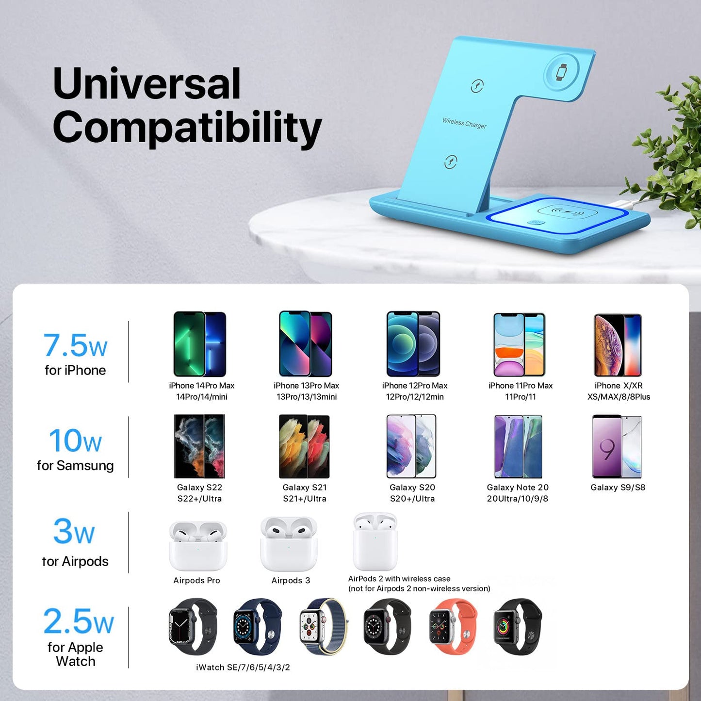 Wireless Charging Station, 3 in 1 Wireless Charger Stand, Fast Wireless Charging Dock for iPhone15 14 13 12 11 Pro/X/Max/XS/XR/8/Plus, for Apple Watch8/7/6/5/4/3/2/SE, for Airpods 3/2/Pro(Blue)