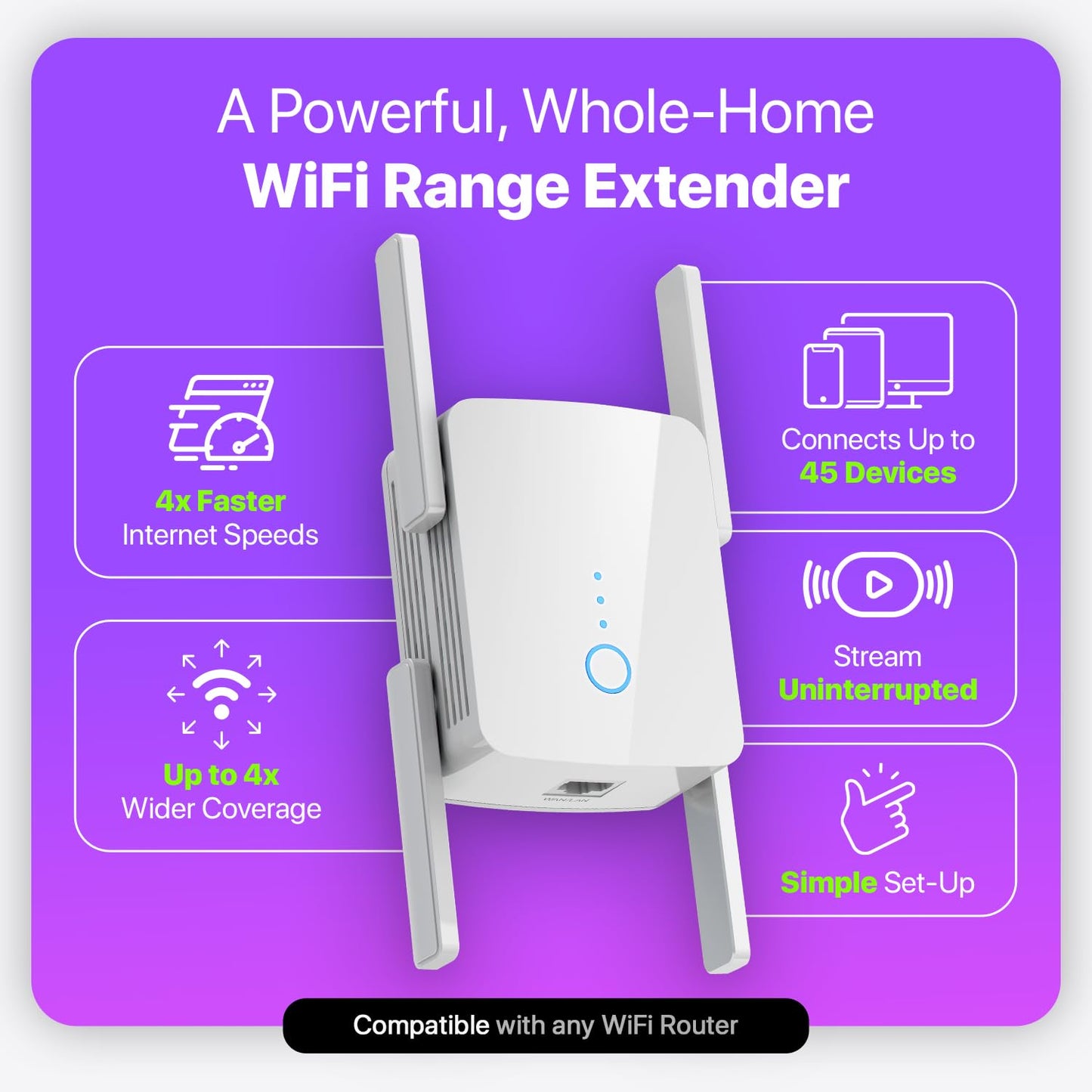 WLM Fastest WiFi Extender Signal Booster for Home - Up to 9000 sq. ft Coverage, Easy Set Up WiFi Repeater Wireless Signal Booster with Ethernet Port, Long Range, Ultra-Stable Router Internet Booster