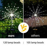 Solar Garden Firework Lights Outdoor Waterproof, 2 Pack Solar Powered Art Stake Twinkle Lighting for Outside Decor, 120 LED Sparklers String Lights for Yard Pathway Decorations(White)