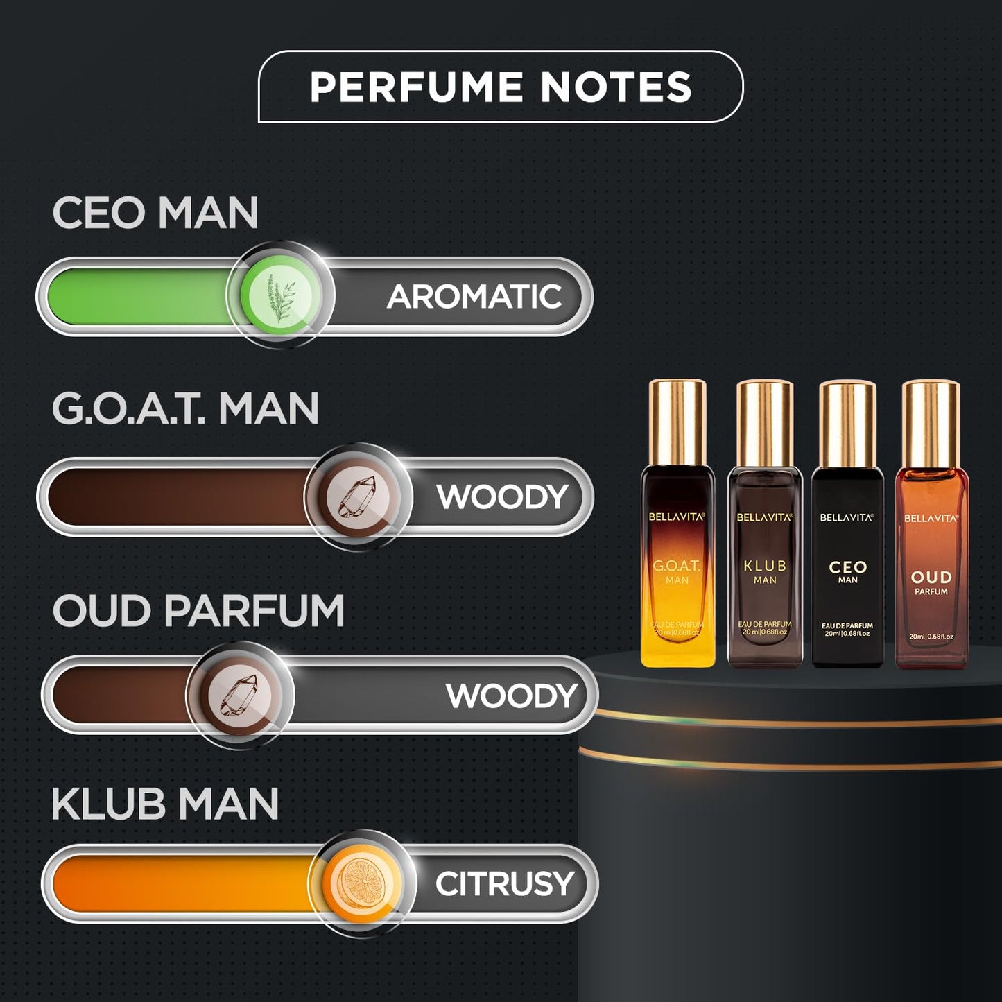 Men's Luxury Perfume Gift Set (4 x 0.68 fl. oz.) | Father's day Gifts | Klub, Oud, CEO, Goat Perfume | Masculine, Woody, Citrusy, Aromatic perfumes for men