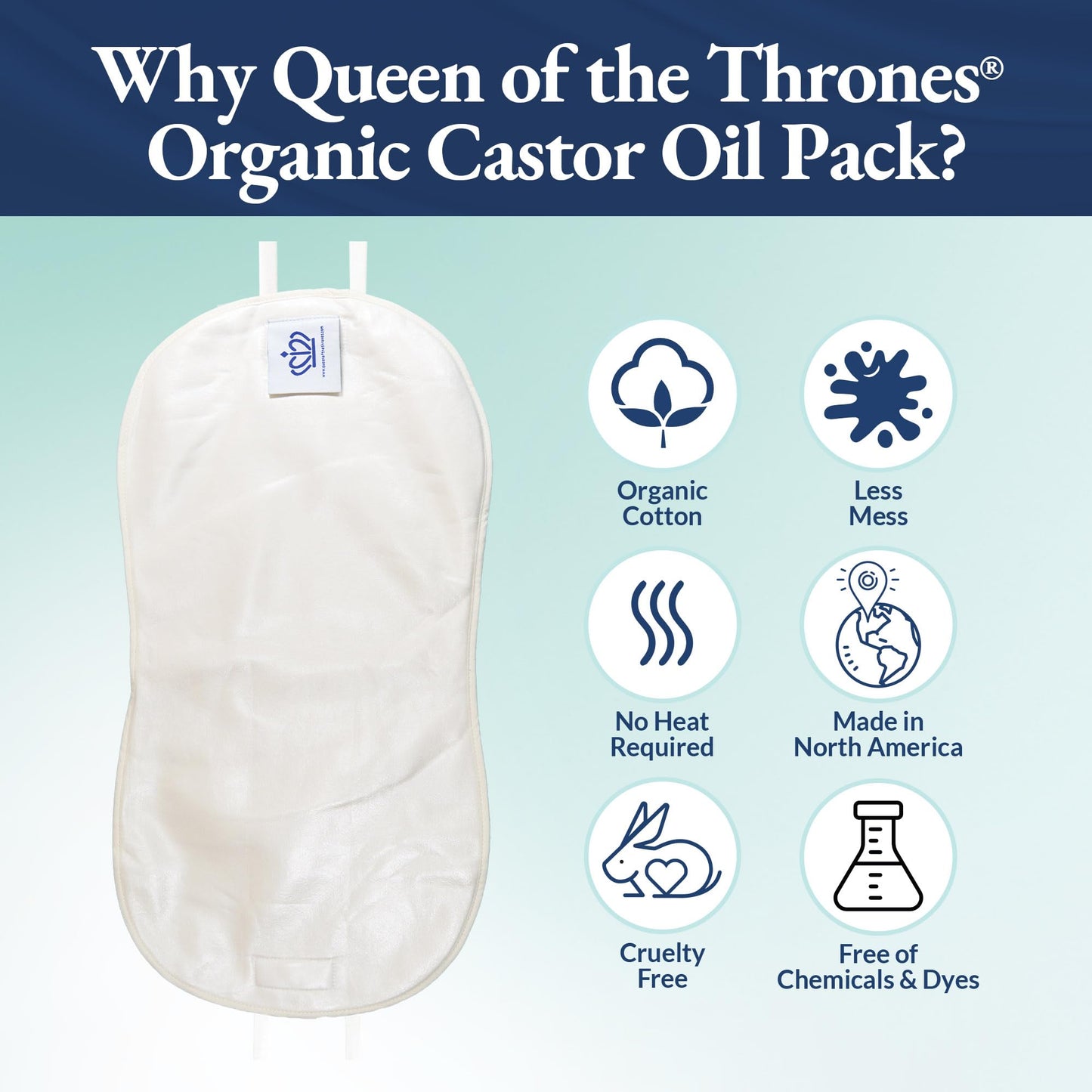 QUEEN OF THE THRONES Pelvic Castor Oil Pack - Less Mess, Reusable, Comfort Sleep Fit (Castor Oil Sold Separately)