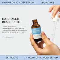 Hyaluronic Acid Serum for Skin 100% Pure Anti Aging Serum Intense Hydration Moisture Non greasy Paraben free, Wrinkle Reducing and Brightening Serum (Pro Formula) 2oz