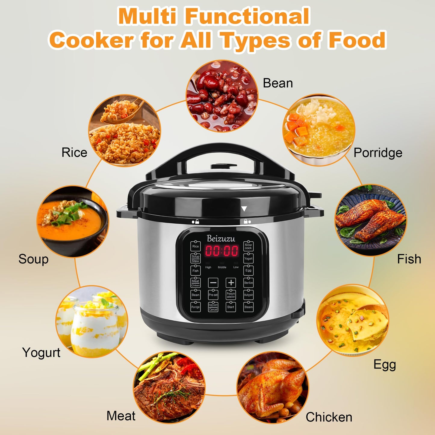 Electric Pressure Cooker: 5 Quart 8-in-1 Multi-Functional Built-in 12 Presets Programs Pressure Pot, Multi Cooker, Slow Cooker, Rice Cooker, Steamer, Yogurt Maker, Warmer & Sterilizer