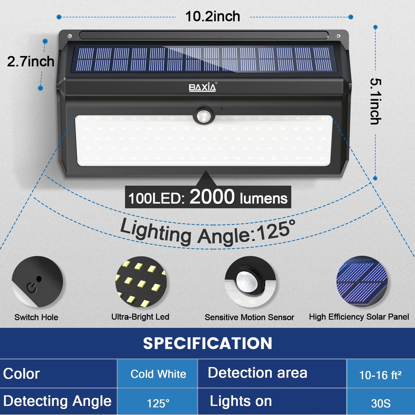 BAXIA TECHNOLOGY Solar Lights Outdoor Waterproof 100 LED Wireless Security Motion Sensor Outdoor Lights Solar Outdoor Lights for Front Door,Backyard,Steps,Garage,Garden (2000LM, 4PACK)