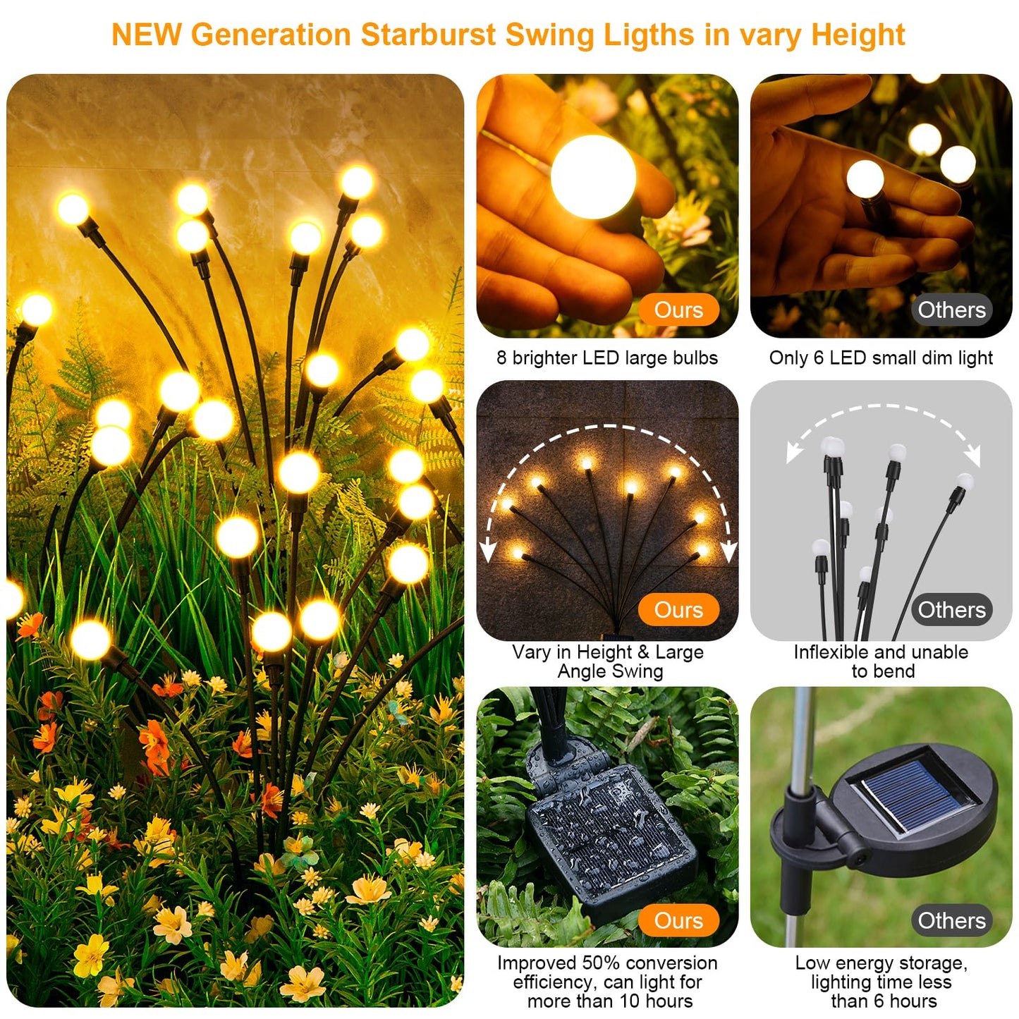 Solar Garden Lights, ASMAD 4 Pack 32 LED Solar Outdoor Lights, Outdoor Decorations Lights, Solar Swaying Lights, Firefly Lights for Patio Pathway Outdoor Decor, Big Bulb Solar Swaying Lights