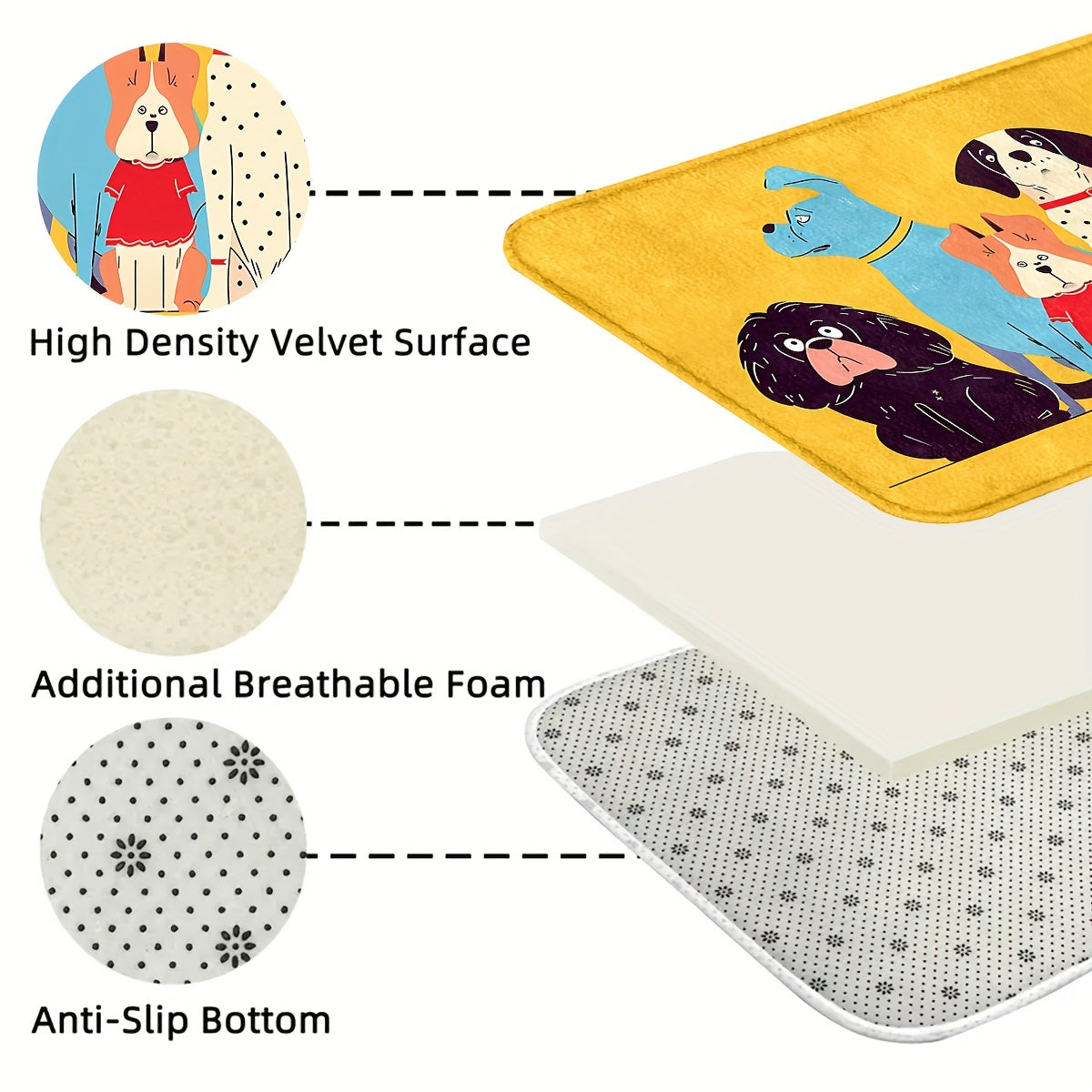 Festive Dog Animal Kitchen Mats: Non-slip, Durable, and Comfortable for Kitchen, Home, Office, Bathroom, and Laundry Room - Available in Different Sizes