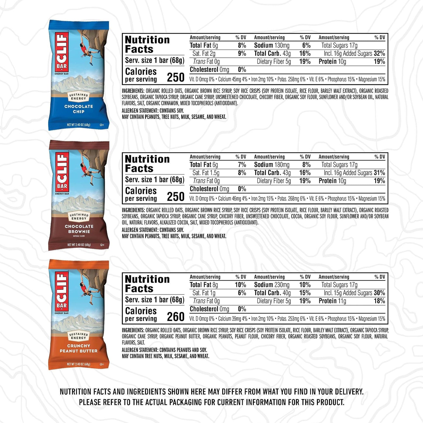 CLIF BAR - Variety Pack - Made with Organic Oats - 10-11g Protein - Non-GMO - Plant Based - Energy Bars - 2.4 oz. (36 Count)