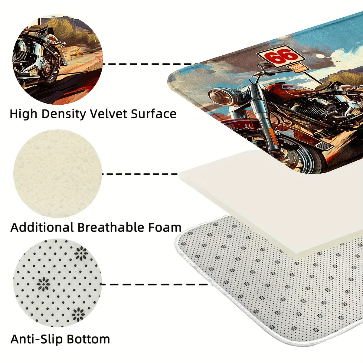 1/2pcs, Motorcycles And Route 66 Kitchen Rugs Non Slip Washable Thicken Kitchen Mat Kitchen Carpet Rugs For Kitchen Floor Kitchen Mats For Floor Kitchen Rugs Non Slip Kitchen Runner