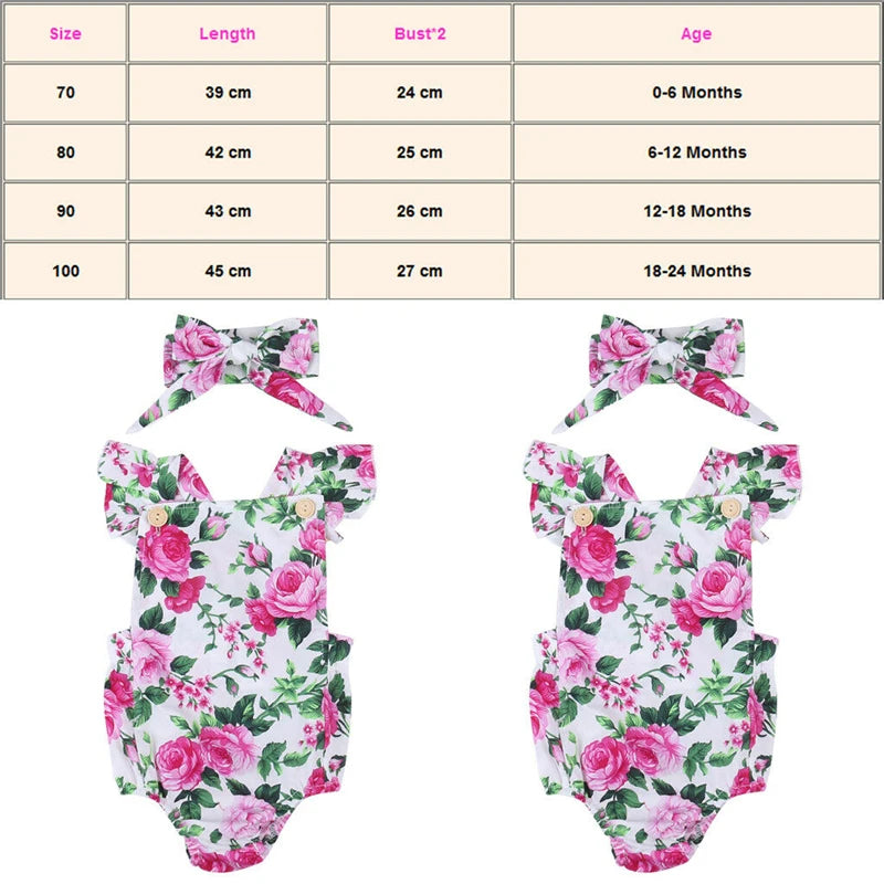 2020 Brand New Newborn Toddler Kids Baby Girls Romper Ruffles Floral Sleeveless Backless Jumpsuits Outfit 4 Style