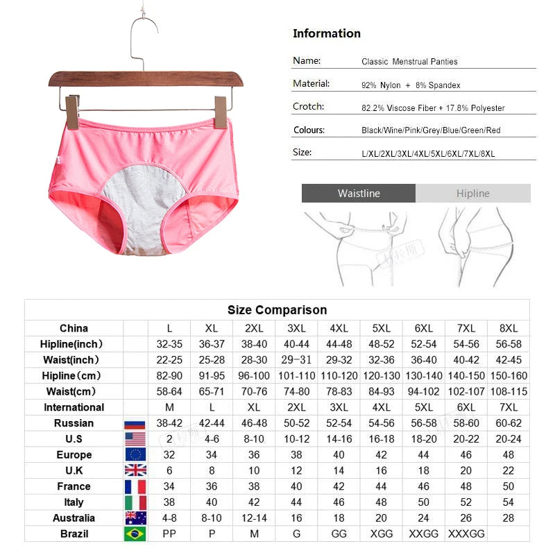 DULASI 3pcs Leak Proof Menstrual Panties Physiological Pants Women Underwear Period Comfortable Waterproof  Briefs Dropshipping