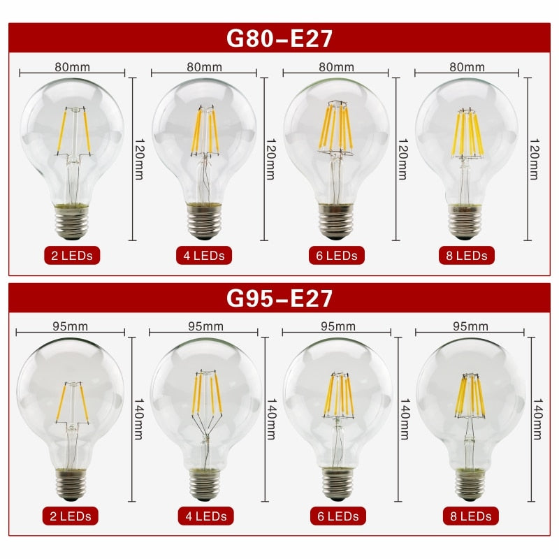 2pcs E27 E14 Retro Edison LED Filament Bulb Lamp AC220V Light Bulb C35 G45 A60 ST64 G80 G95 G125 Glass Bulb Vintage Light