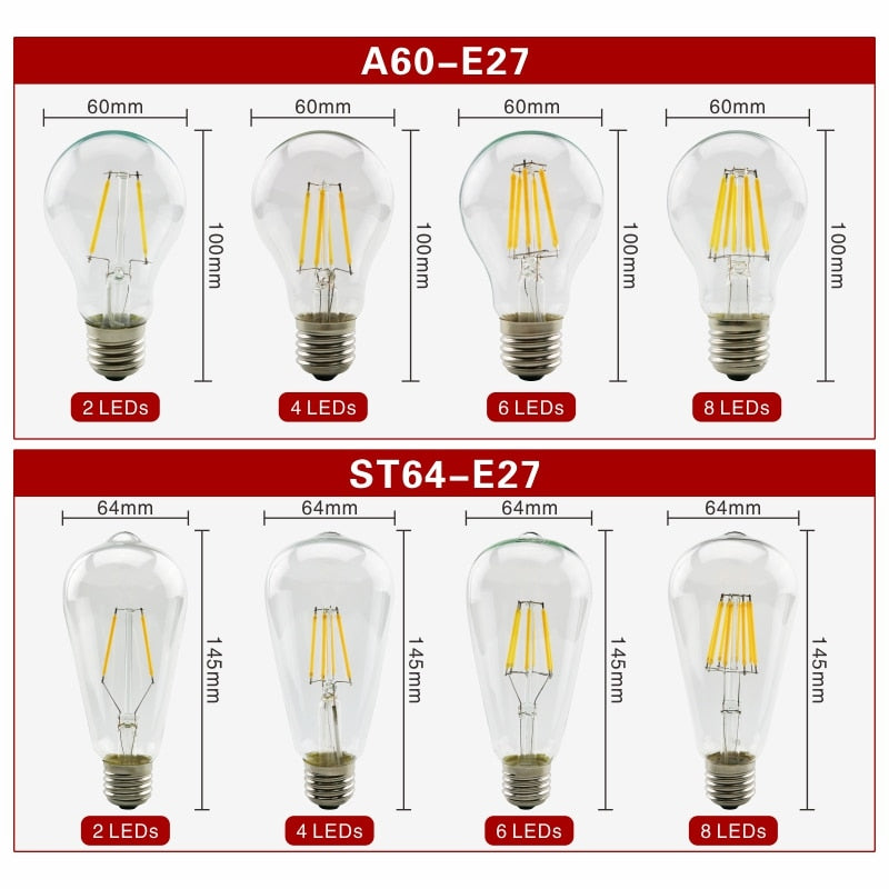 2pcs E27 E14 Retro Edison LED Filament Bulb Lamp AC220V Light Bulb C35 G45 A60 ST64 G80 G95 G125 Glass Bulb Vintage Light