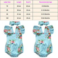 2020 Brand New Newborn Toddler Kids Baby Girls Romper Ruffles Floral Sleeveless Backless Jumpsuits Outfit 4 Style