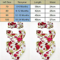 2020 Brand New Newborn Toddler Kids Baby Girls Romper Ruffles Floral Sleeveless Backless Jumpsuits Outfit 4 Style