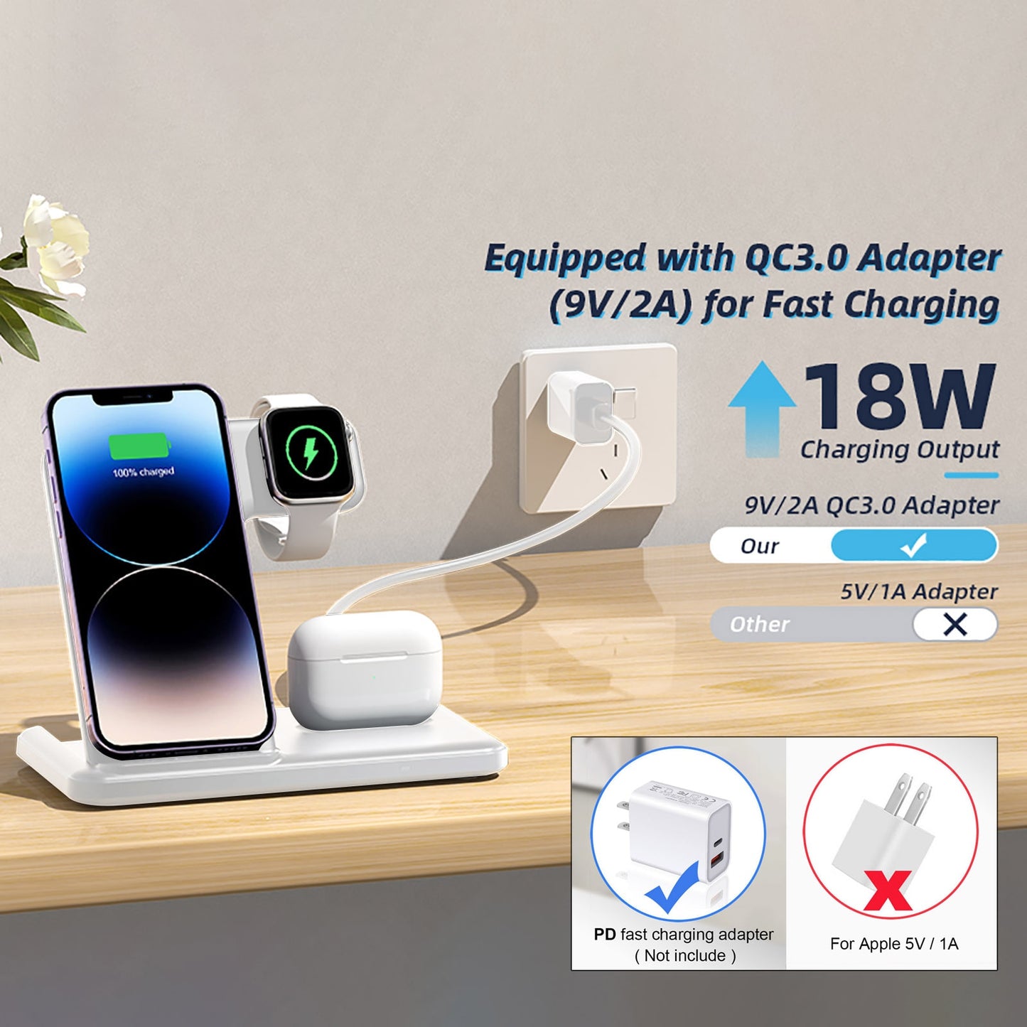 3 In 1 Wireless Charger For iPhone 14 13 12 Pro Max Mini 11 XS XR X 8 20W Fast Charging Stand For AirPods Pro Apple Watch 8 7 6