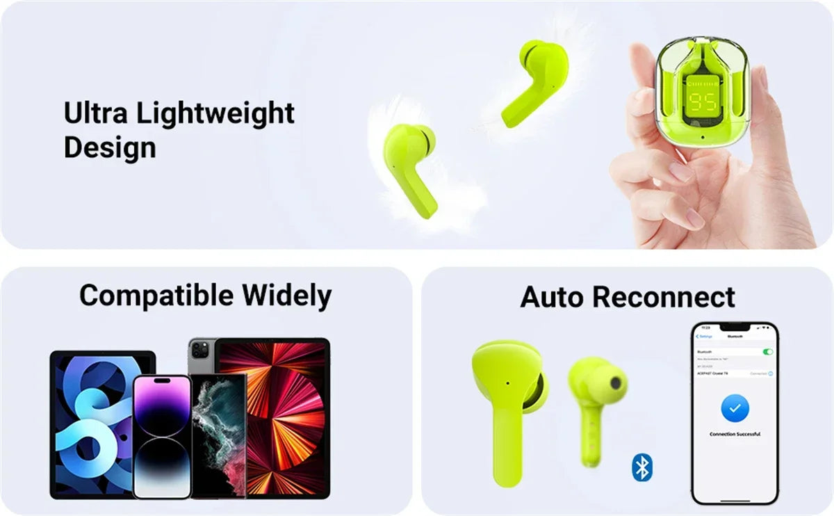Original T2 Wireless Bluetooth Earphone Transparent HIFI Headphones LED Power Digital Display Stereo Sound Earphones for Xiaomi