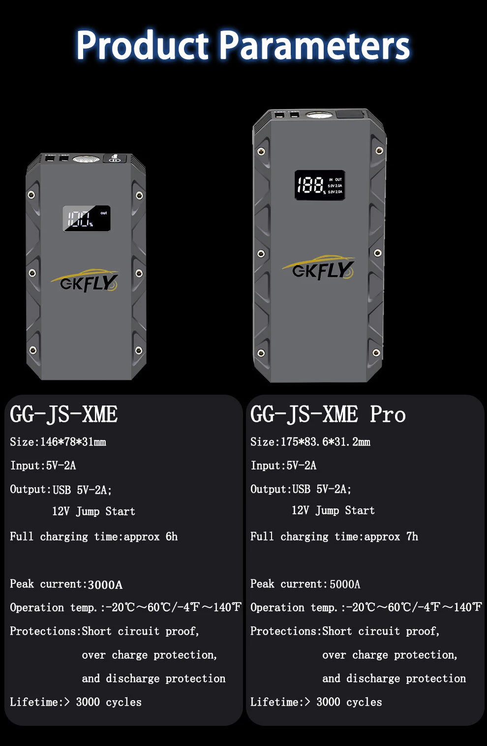 GKFLY Car Jump Starter Portable Power Bank 6000A/4000A/3000A Starting Device Car Booster Battery For Petorl Diesel Car