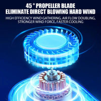 Hanging Neck Fan Digital Display Power Ventilador Bladeless Neckband Fan Portable Mini Air Cooler USB Rechargeable Electric Fans