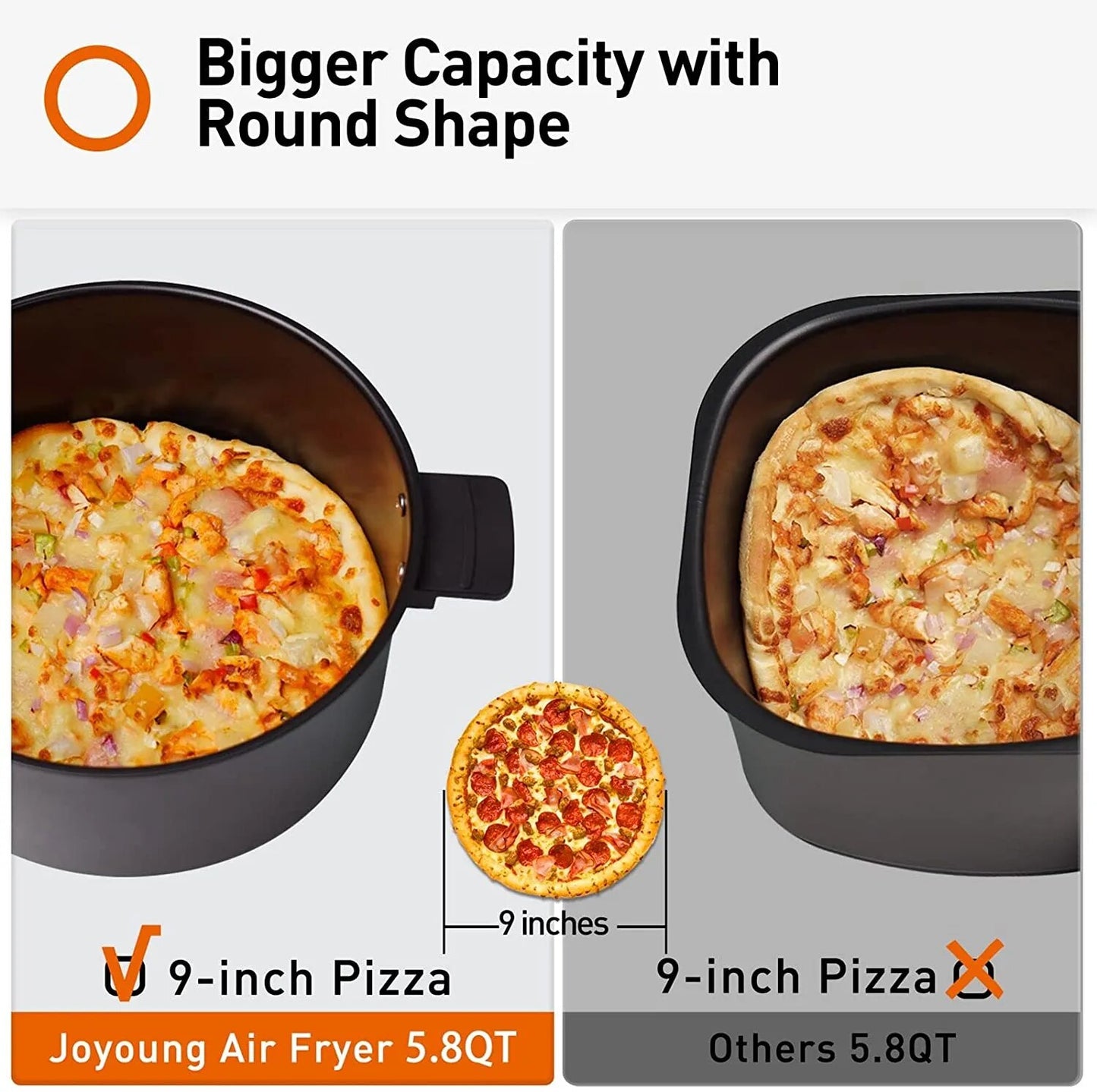 JOYOUNG Air Fryer 10 in 1 Digital Air Fryer Oven 5.8 QT Air Fryer Toaster Oven Oilless Cooker 120° Visible Window Free Recipes