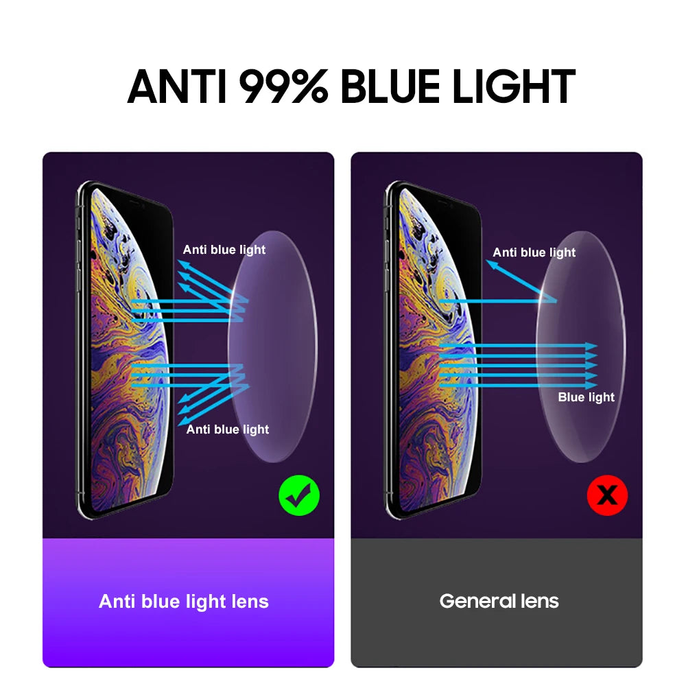 Retro Stripe Yellow Anti Blue Light Glasses For Women 2025 Luxury Brand Large Round Eyeglasses Frame Retro Transparent Glasses