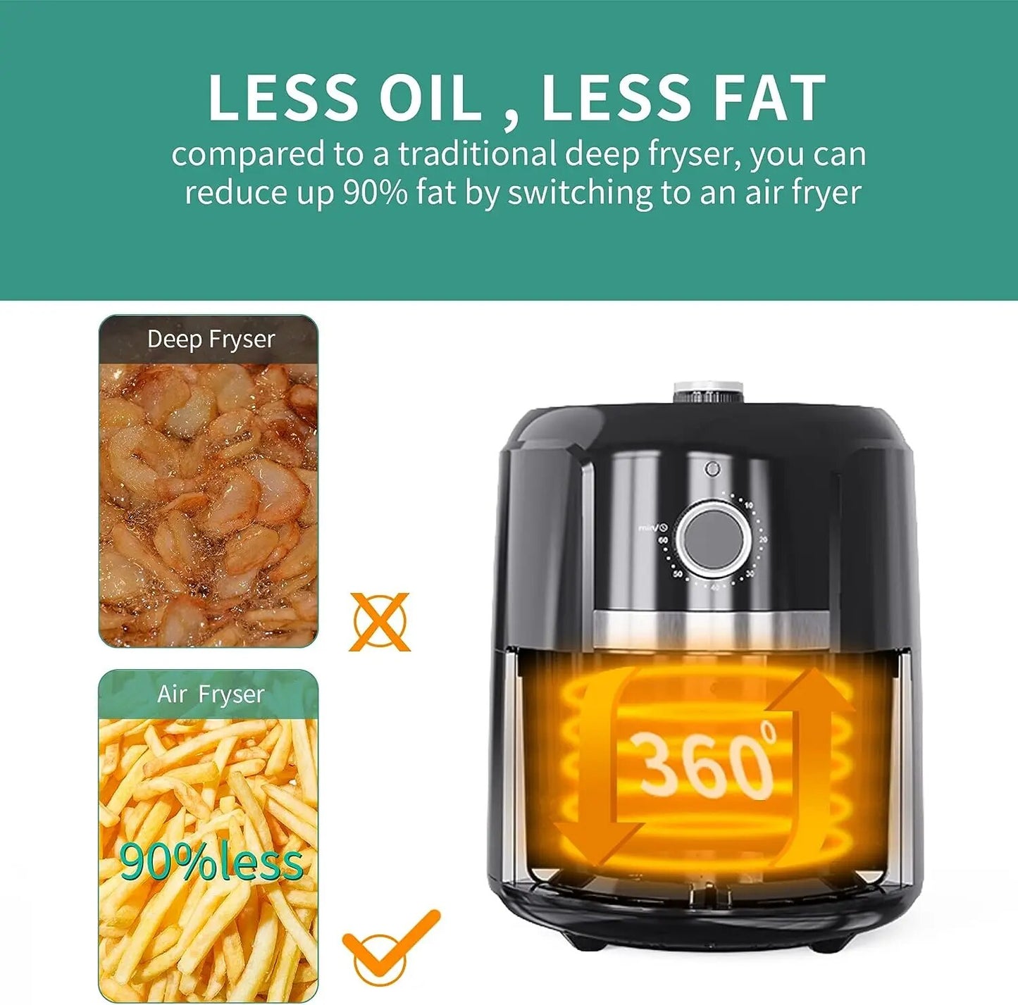 Air Fryer Oilless Cooker with Temperature and Time Control, 75 Recipes Auto Shut Off Feature, 1-Year Warranty, 1300W (Black)