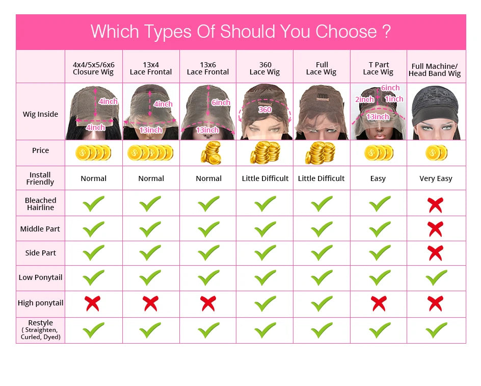 250% 30-36 inch HD Invisi Strap 360 Full Lace Frontal Kinky Curly Wig Black 100% Human Hair Drawstring Snug Water Wig Glueless