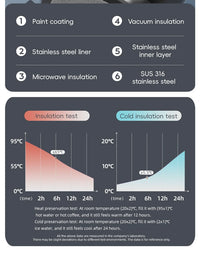 One Button Open Water Bottle with Lifting Rope, Large Capacity Stainless Steel Thermos Bottle,Outdoor Sport Vacuum Flasks