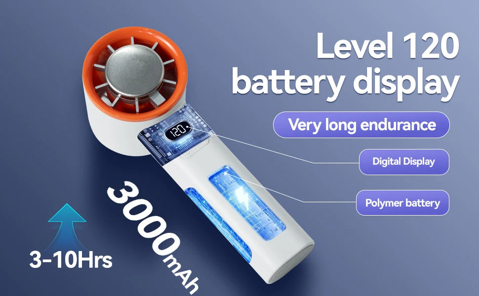 Portable Fan 120-Speed Digital Display Ice Cooling Tech Stylish Semiconductor Condensation Mini Personal Fan  for Home, Office