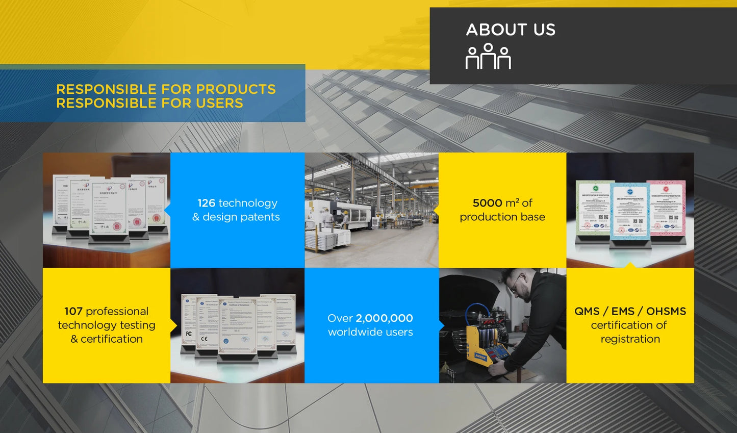 AUTOOL Car Smoke Leak Detector Smoking Generator Automotive Pipe Leakage Analyzer Vacuum Leakage Diagnostic Tool SDT103 *