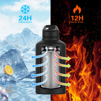 WATERSY 15oz/32oz Stainless Steel Thermal Mug with Handle, Large Capacity Insulated Tumbler Cup, Vacuum Flask Water Bottle
