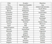 HUAWEI Watch Fit 4 Pro Smartwatch,1.82 inch AMOLED Display,Sapphire Glass,ECG,Heatrate Tracking,compatible with iOS and Android