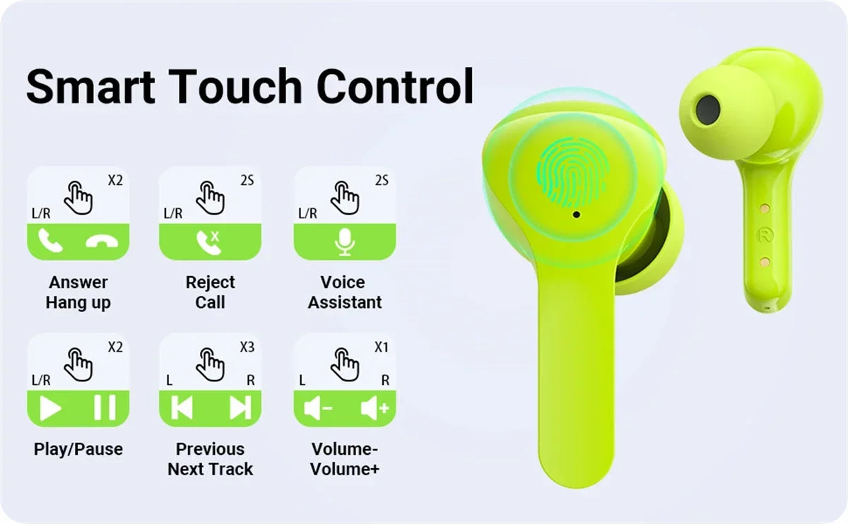 Original T2 Wireless Bluetooth Earphone Transparent HIFI Headphones LED Power Digital Display Stereo Sound Earphones for Xiaomi