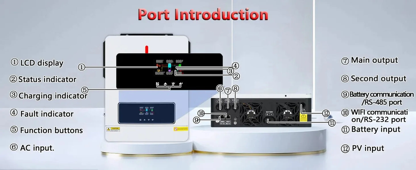 3600W Hybrid Solar Inverter 24V DC to 100/110/120V AC With 120A MPPT Solar Charger Controller Max PV 500Vdc Fit LifePo4 Battery