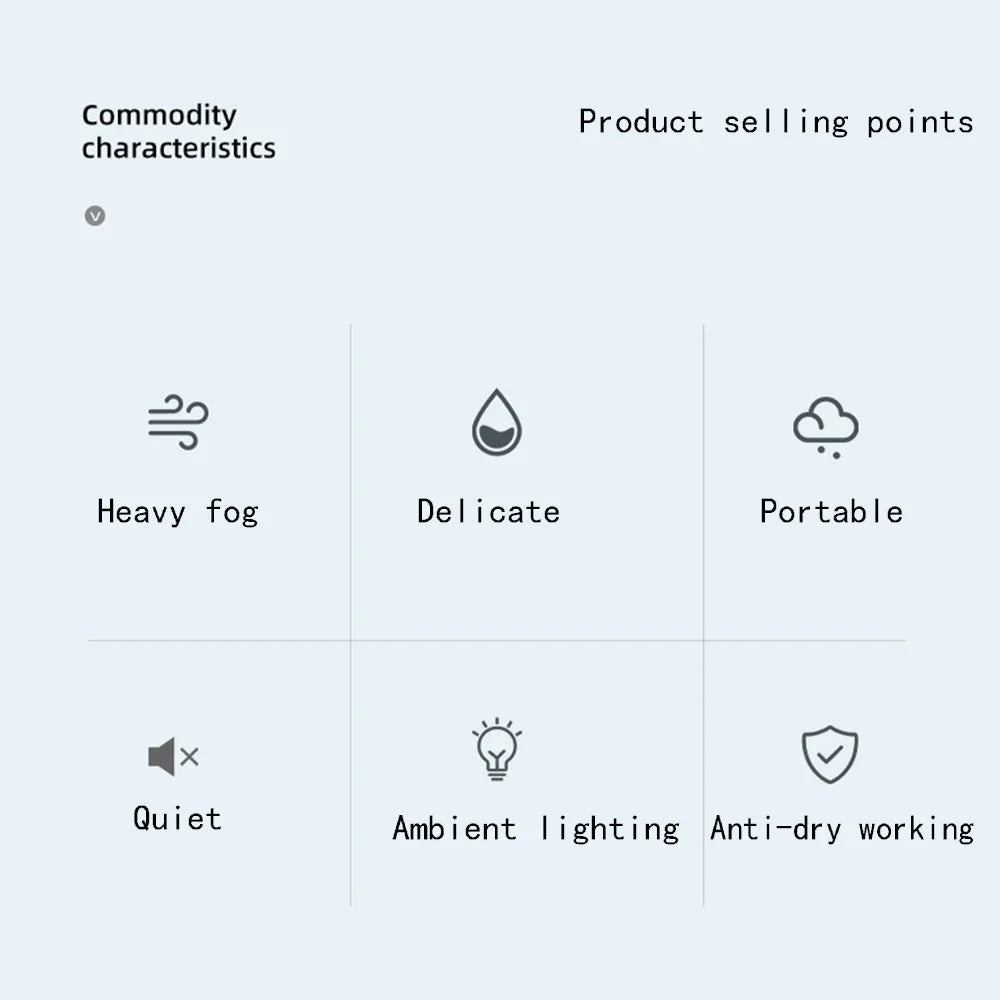 250ML USB Mini Air Humidifier Aroma Essential Oil Diffuser For Home Car Ultrasonic Mute Mist Maker Diffuser with LED Color Lamp