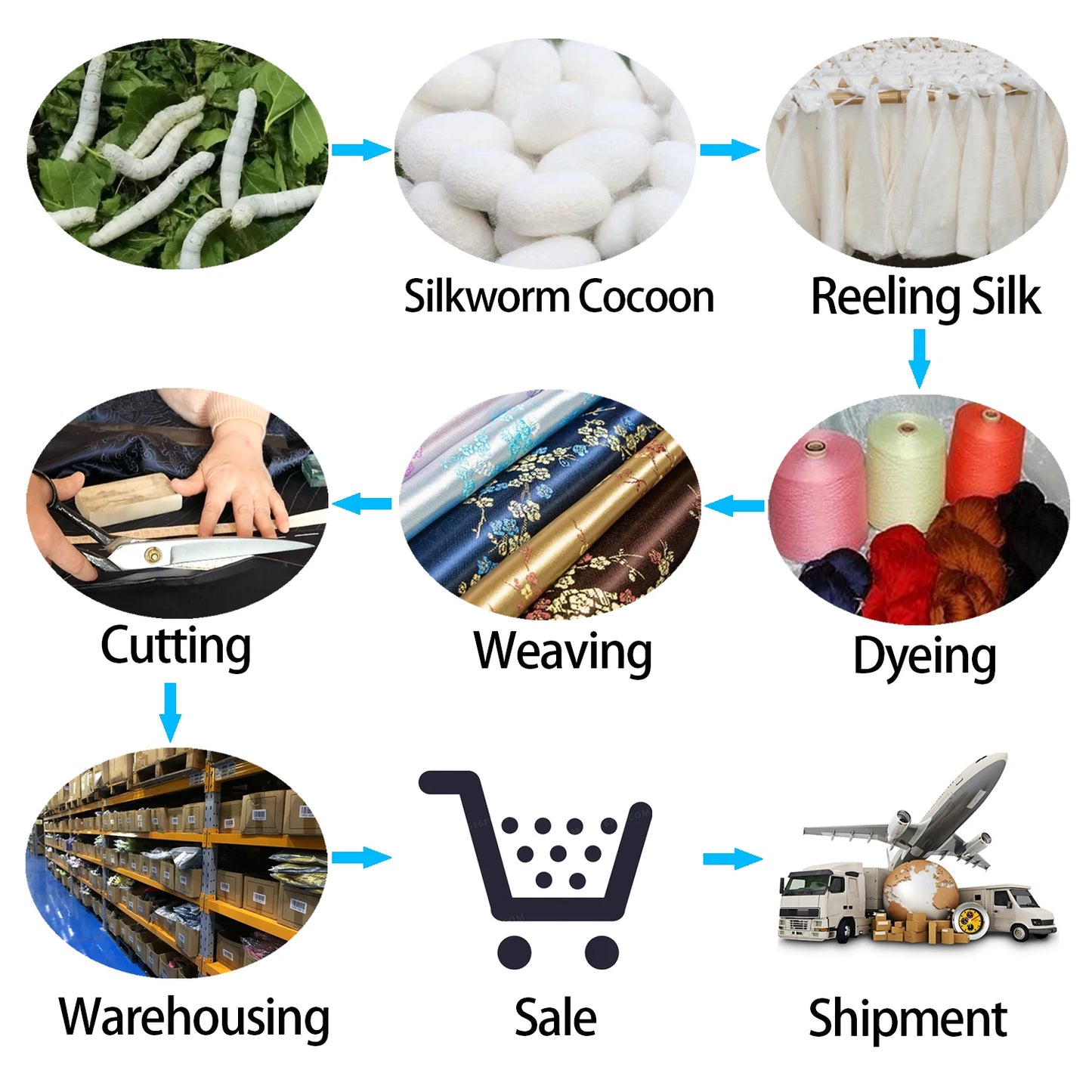 Hi-Tie Blue Business Solid 100% Silk Men's Tie NeckTie 8.5cm Ties for Men Formal Luxury Wedding High Quality Gravata