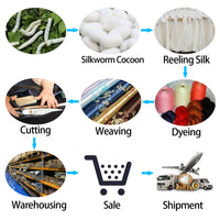 Hi-Tie Blue Business Solid 100% Silk Men's Tie NeckTie 8.5cm Ties for Men Formal Luxury Wedding High Quality Gravata