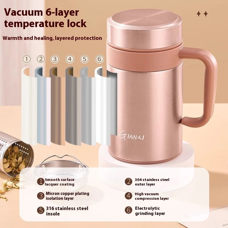 Insulated Cup For Women'S Office Tea Cup 316 Stainless Steel Large Capacity Men'S Handle Water Cup Cold Insulation